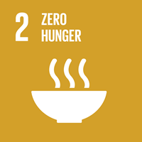 Aller Aqua support SDG 2 Zero hunger